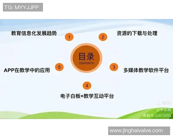 体育国培培训心得体会与实践反思的深度融合探索